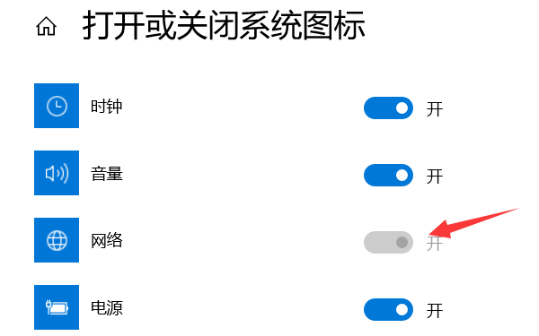 原因分析 原因分析